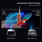 HALCON U002 Pro Smart Projector | Full HD 1080P | Android 11 | 1100 ANSI Lumens | Auto Focus | WiFi 6 | Bluetooth 5.4 - Image 4