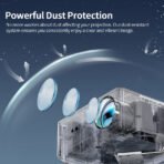 HALCON U002 Pro Smart Projector | Full HD 1080P | Android 11 | 1100 ANSI Lumens | Auto Focus | WiFi 6 | Bluetooth 5.4 - Image 2